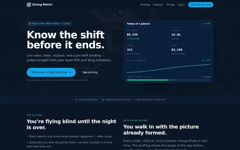 Dining Metric home page